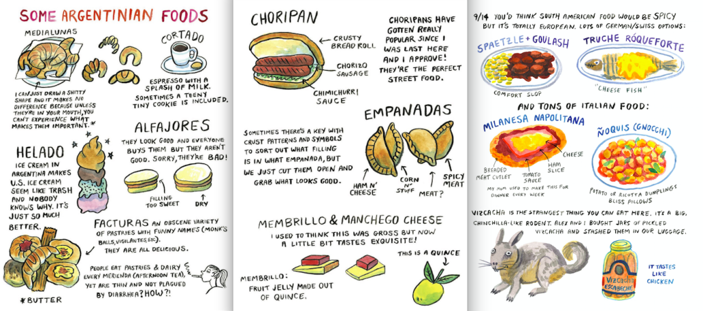 Argentine Food Glossary The Most Popular Foods In Buenos Aires,Macaron Recipe Flavors
