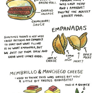 Argentine Food Glossary: The Most Popular Foods in Buenos Aires